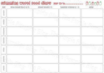 Slimming World Food Diary Printable &amp; Meal Planner Printable