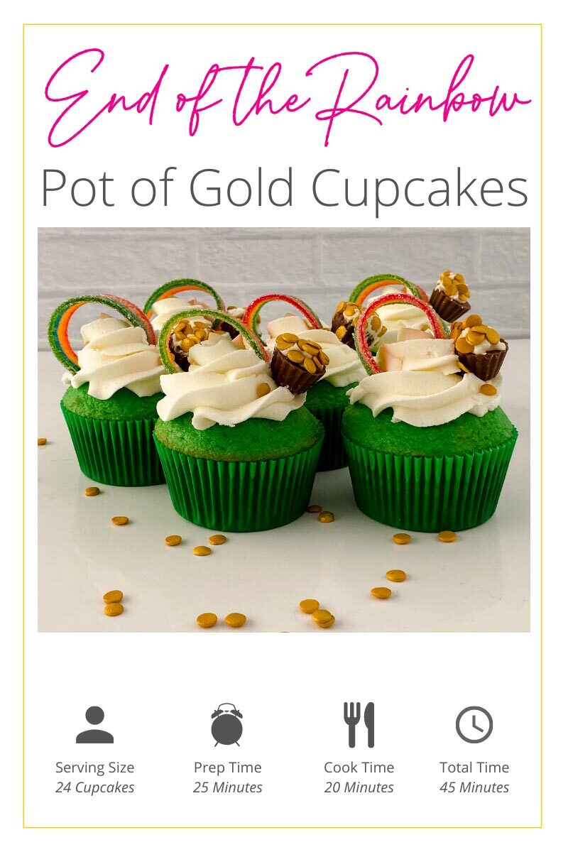 Timecard - End of the Rainbow Pot of Gold Cupcakes
