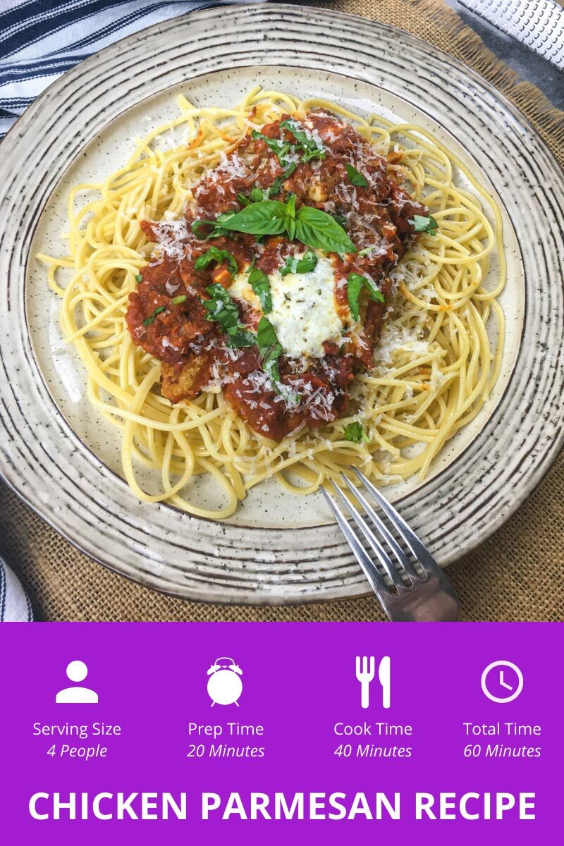 Timecard for Chicken Parmesan Recipe