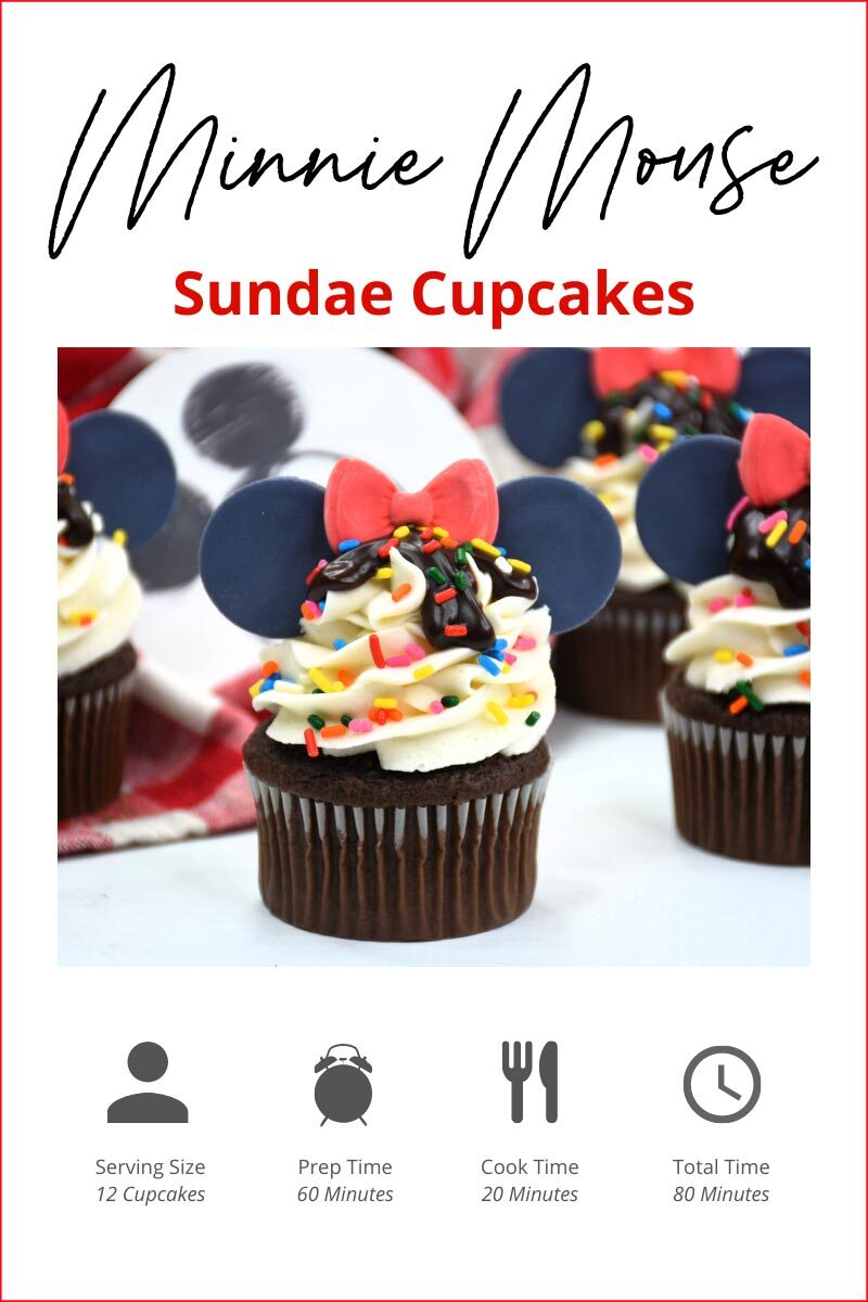 Timecard for Minnie Mouse Sundae Cupcakes