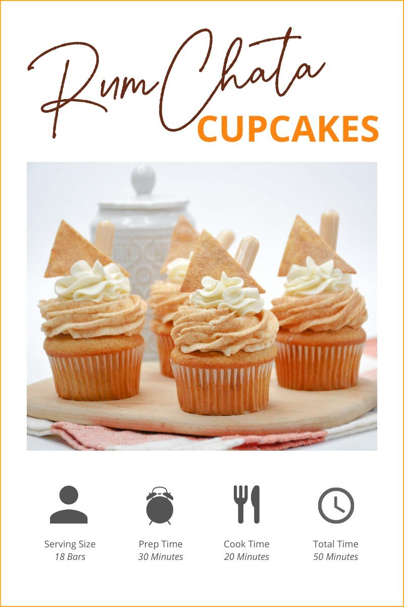 Timecard for RumChata Cupcakes