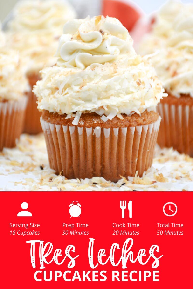 Timecard for Tres Leches Cupcakes