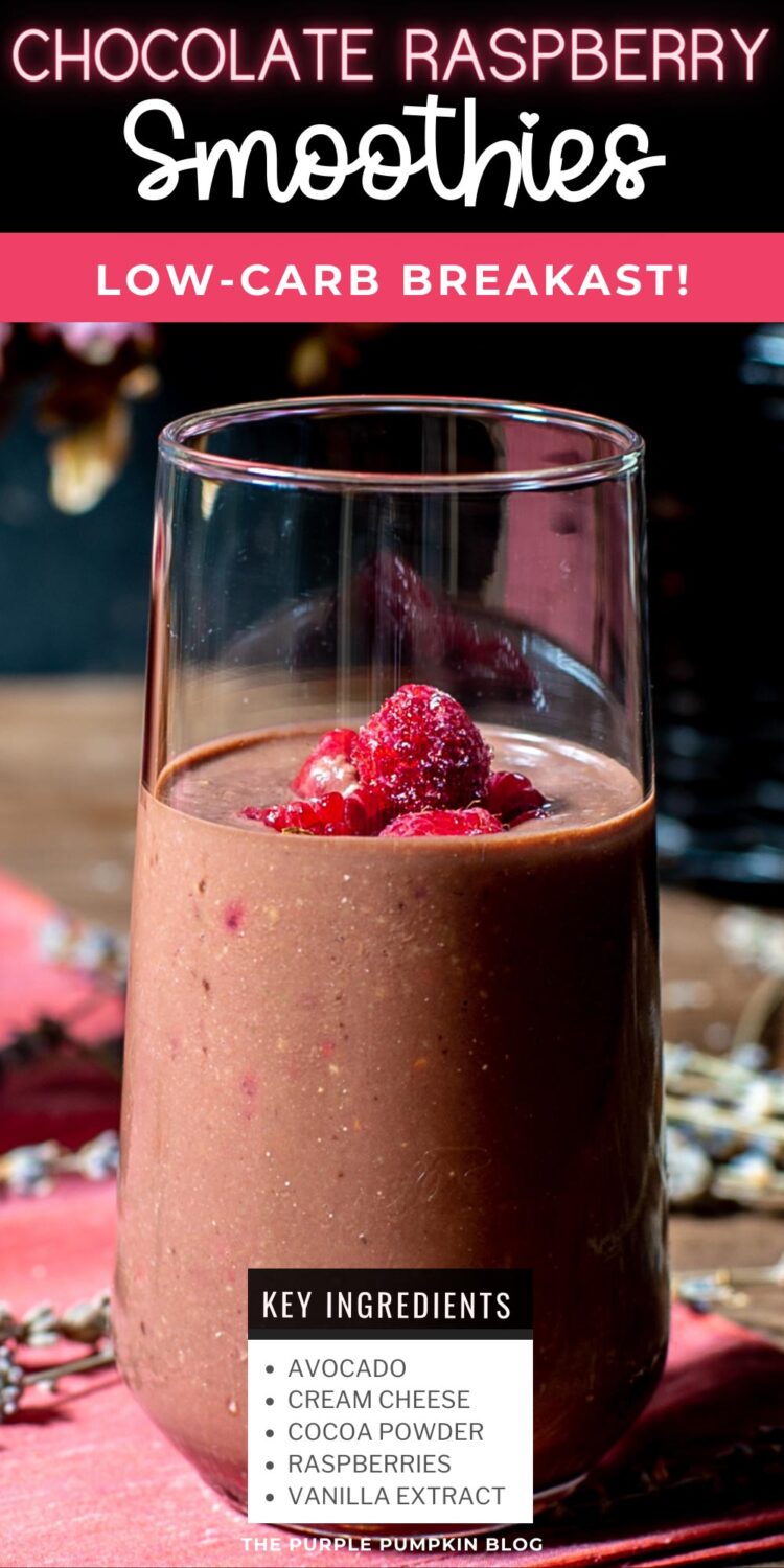 Chocolate Raspberry Smoothies - Low Carb Breakfast