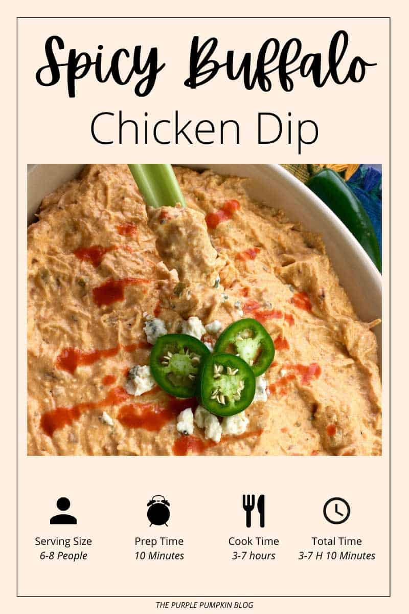 Spicy Buffalo Chicken Dip Recipe Timecard